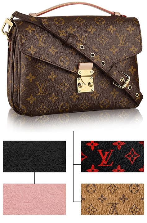 lv croisette vs pochette metis